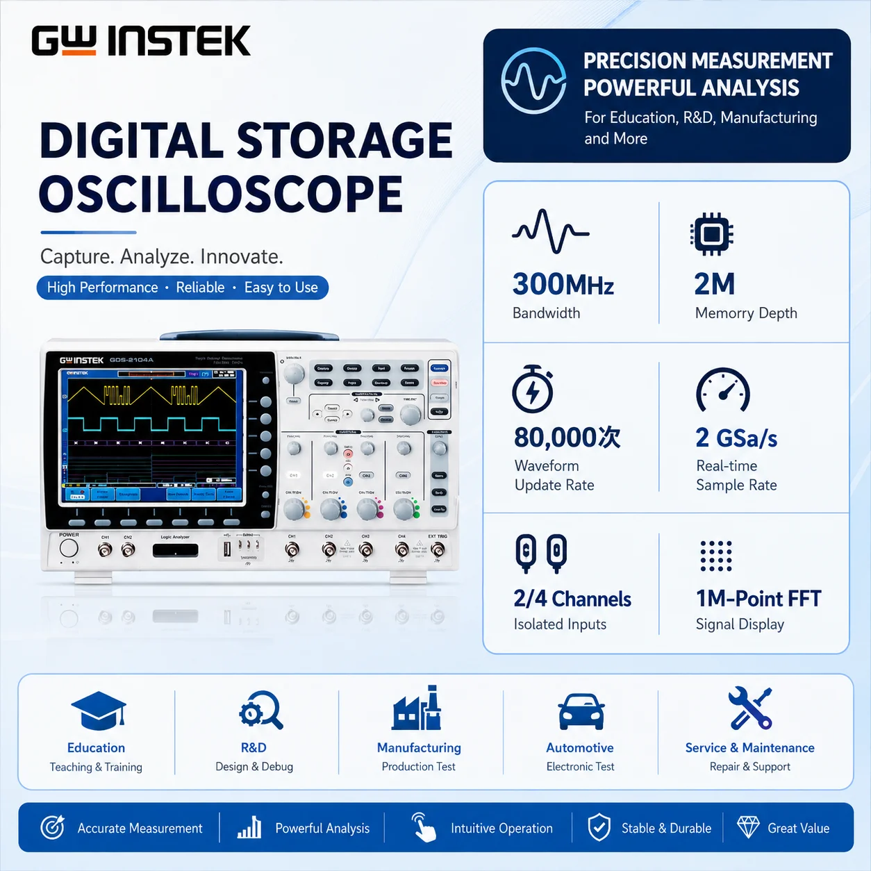 GW Instek GDS-2104A/2204E Digital Storage Oscilloscope, 4-Channel 100/200MHz DSO, Waveform Analysis & Serial Bus Decode