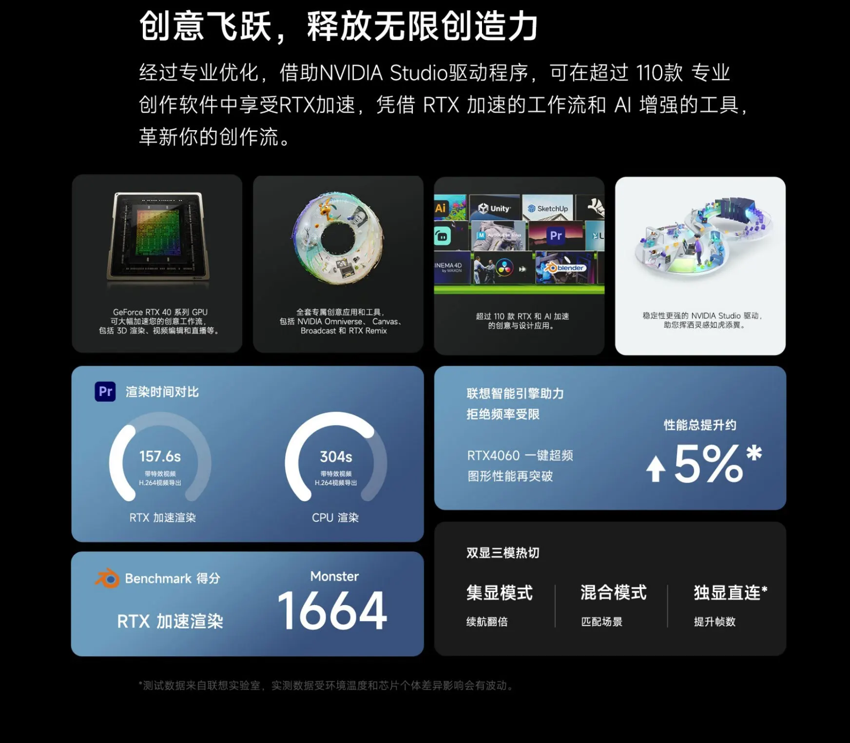 Laptop fino de 16 polegadas YOGA Pro 16s