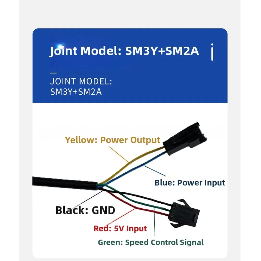 

Speed Controller with Vertical Thumb Throttle and Lock for Electric Scooter ER109FS Comfortable Grip and Weatherproof Design