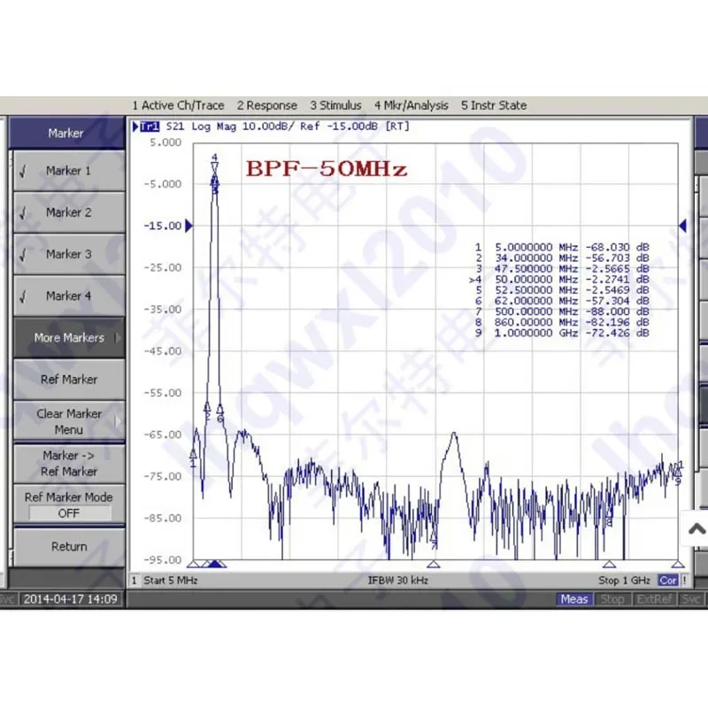 Nouveau filtre SMA eldpass Bdissolve 118-136MHz pour A6-011 de bande aéronautique