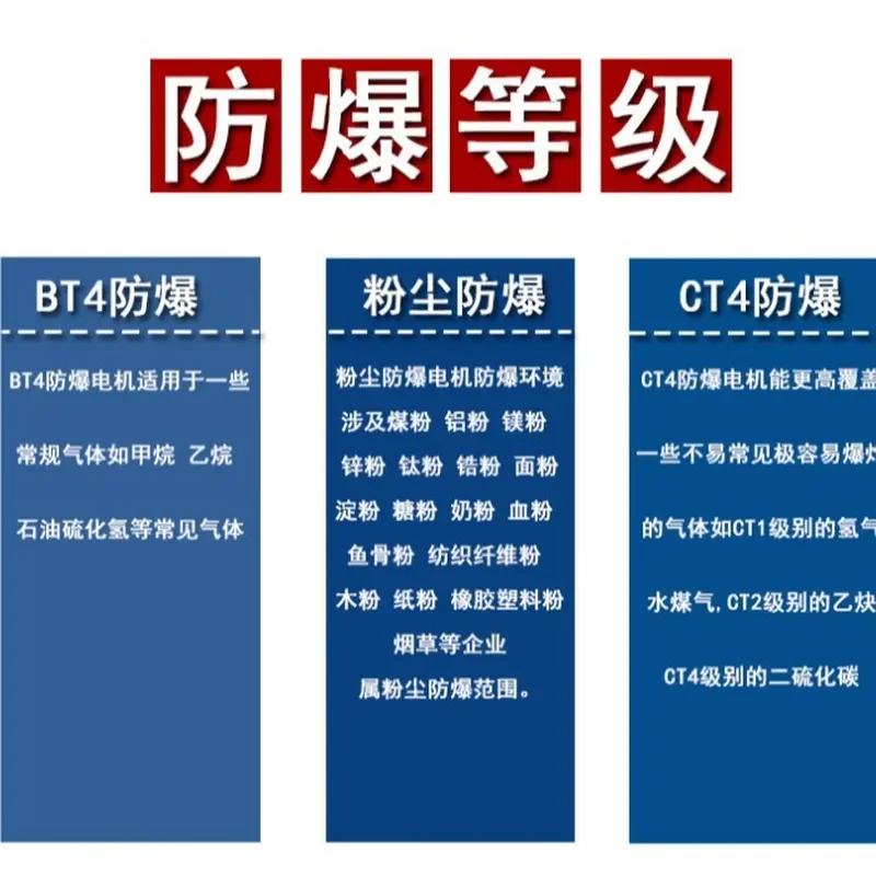 2026 Yibang underground oilfield dust mine coal mine safety BT4 CT4 small screw explosion-proof piston air compressor
