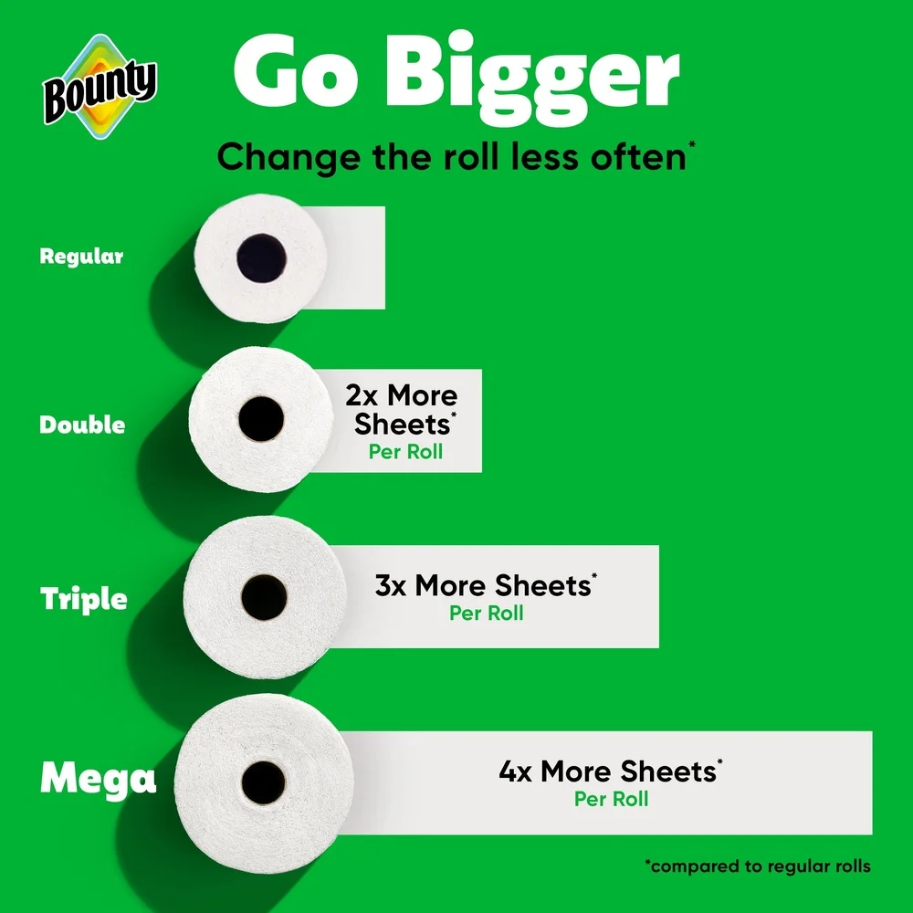 مناشف ورقية من Select-A-Size 4 لفات ثلاثية 123 ورقة إضافية ماصة ومتينة وملمس ماسي أسرع المنتقى العلوي المثالي