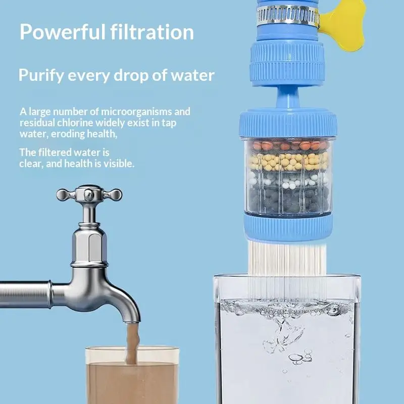 Picture 5: Faucet Water Filter 360 Rotation Universal Anti Splash Purifier Kitchen Sink Sprayer Extender Water Saving Tap Accessories
