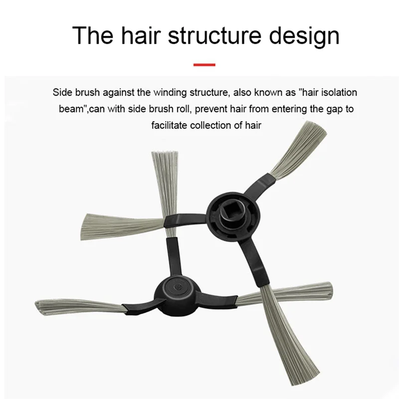 ABVI-для Xiaomi Mijia 2-го поколения STYTJ02YM подметальный робот-пылесос, детали основной щетки, боковая щетка