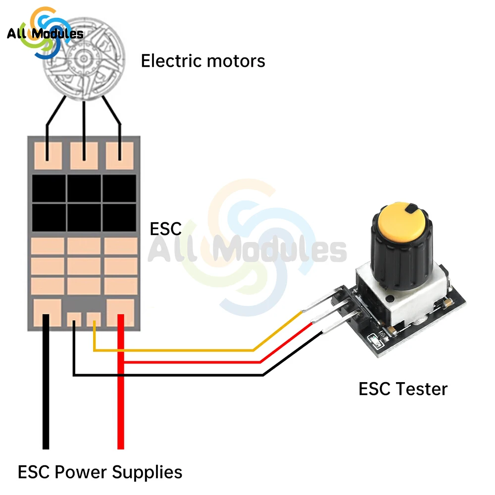 

Mini Brushless Motor ESC Controller DC 5-26V PWM Speed Controller DIY Brushless Fan Aeromodel Motor Speed Controller For DIY Fan