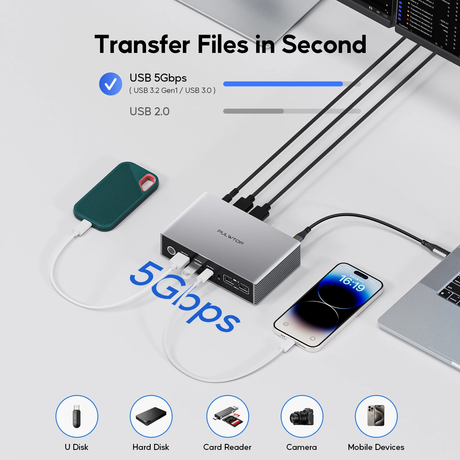 Imagem -05 - Estação de Acoplamento Pulwtop Usb c Displaylink Estação de Acoplamento Usb c de Monitor Duplo para Macbook m1 m2 m3 Windows Lapto de Exibição Dupla