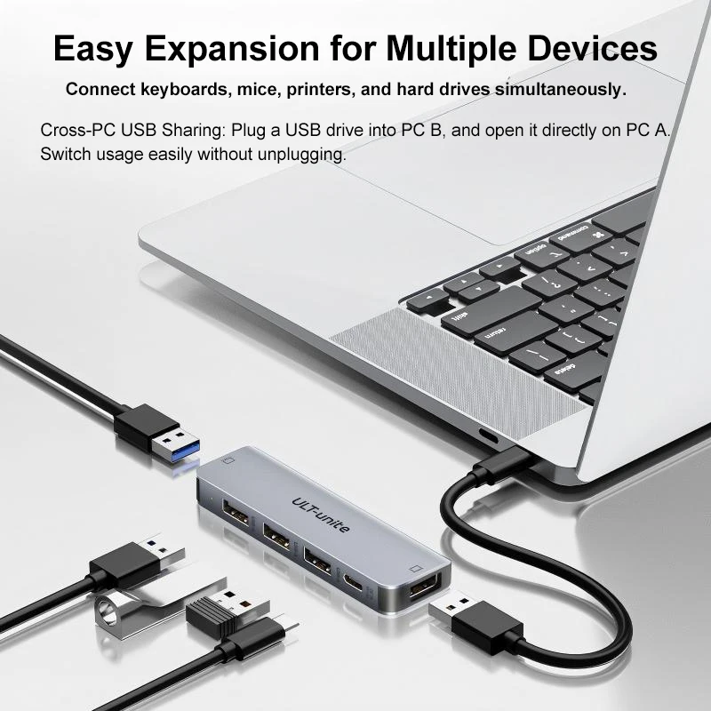 USB 2.0 Sharing Hub for 2 PCs, Software KM Keyboard Mouse Sharing & File Transfer, 3-Port USB Docking Station for Windows Mac