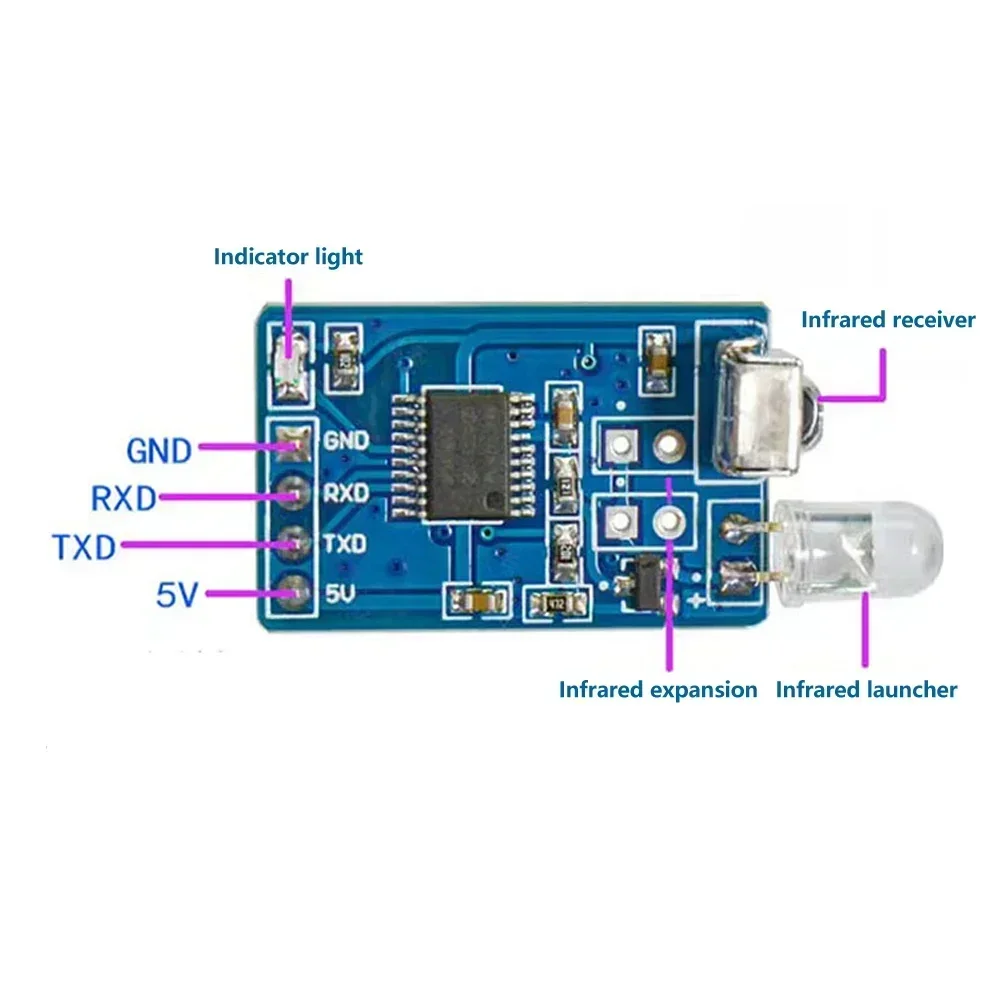 YS-IRTM Infrared Decoding Module NEC Encoding Chips Infrared Wireless Communication Control IRTM For TVs Set -top Boxes DVDs