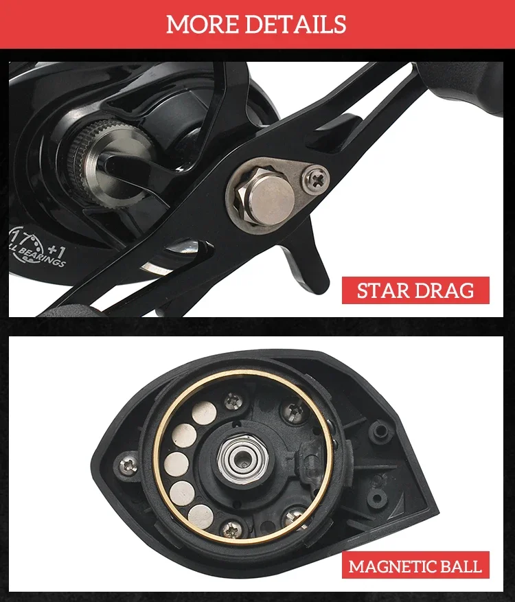 Lizard Magnetische Zentrifugal-Doppelbrems-Baitcasting-Angelrolle mit Metallspule und -griff, 8 kg maximale Bremskraft, 7,2:1 Übersetzungsverhältnis – Detail 12