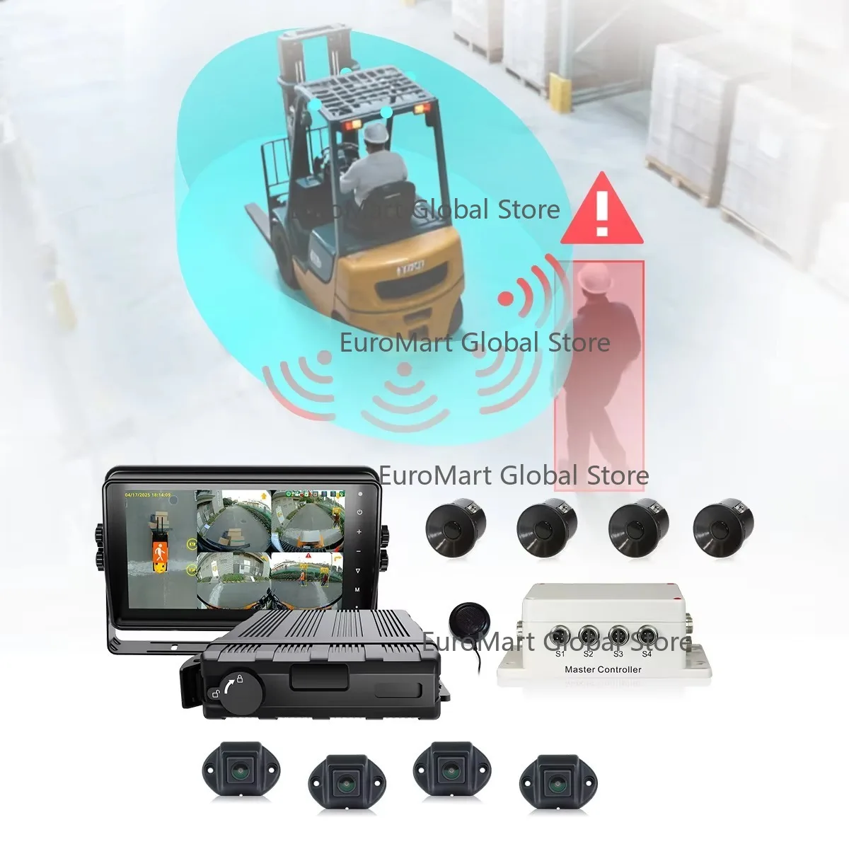 

Forklift 360 Degree Monitoring Camera with Millimeter Wave Radar for Blind Spot Detection