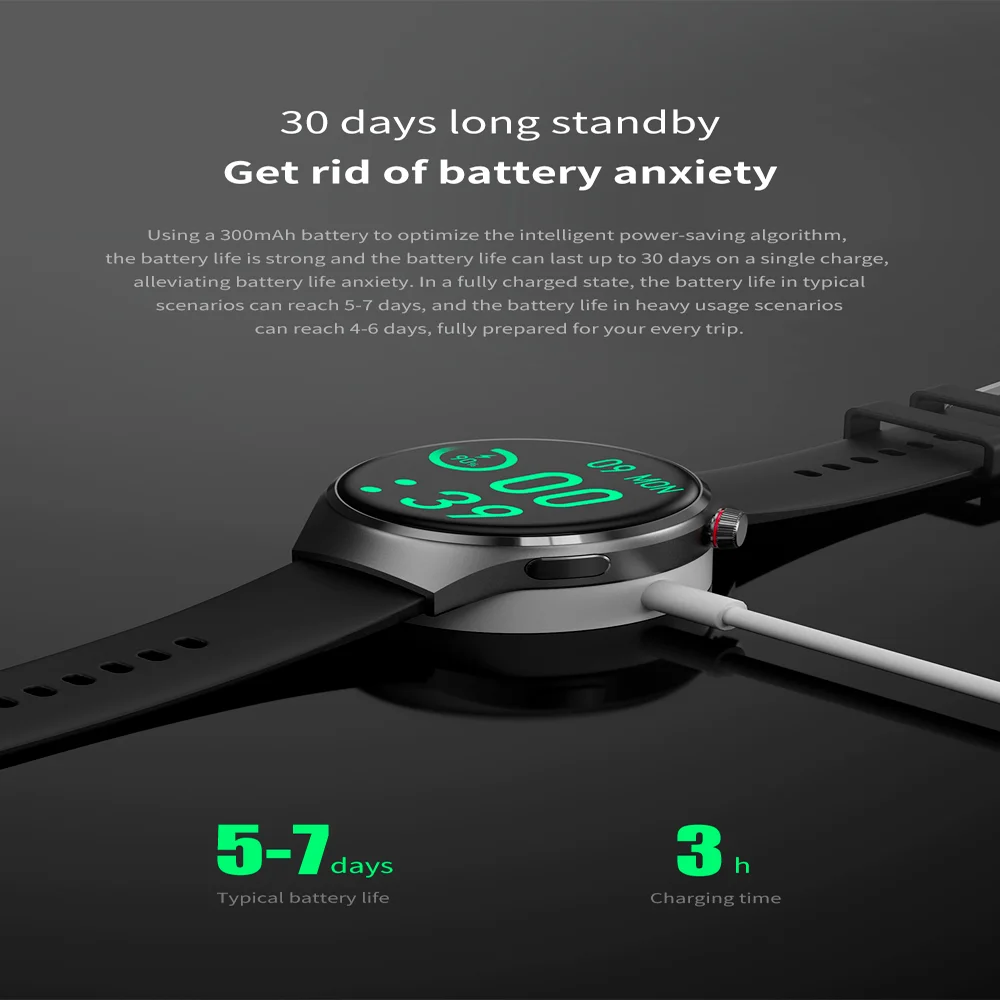 New Watch 4 Pro NFC GPS Smart Watch Men 1.53-inch AMOLED Display 100+ Sports Modes Bluetooth Call High-end Smartwatch Man