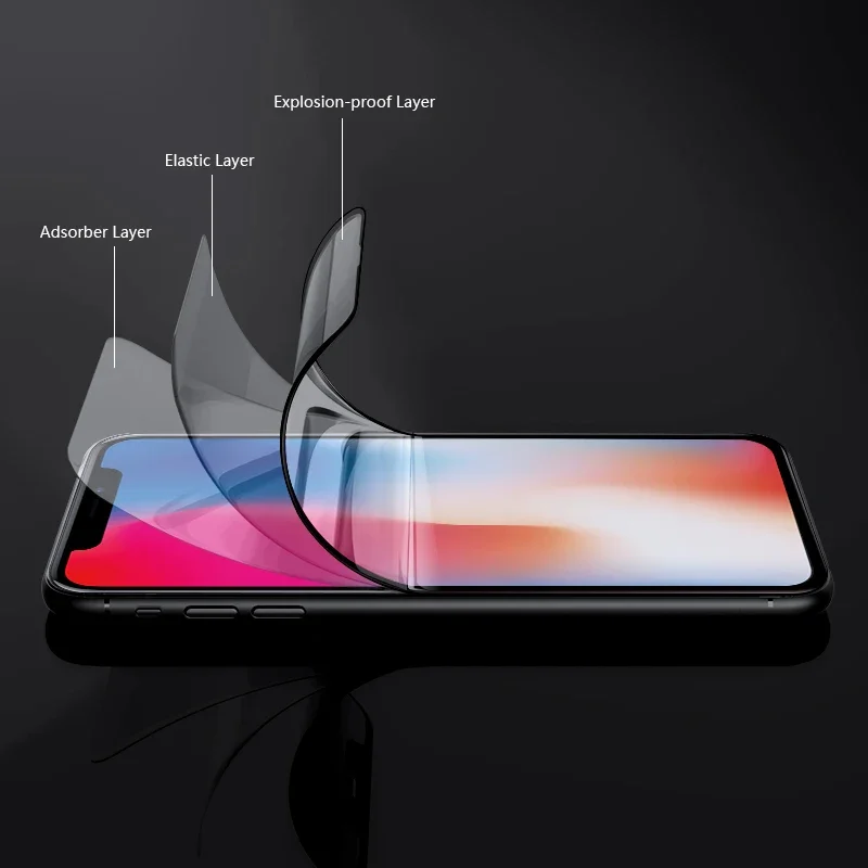 فيلم مغناطيسي غير لامع مقاوم للخدش لـ Redmi K Pad 8.8 2 SE 11 " 2025 Xiaomi Pad 7 6 5 Pro شاشة فيلم لا هيدروجيل واقي الفيلم