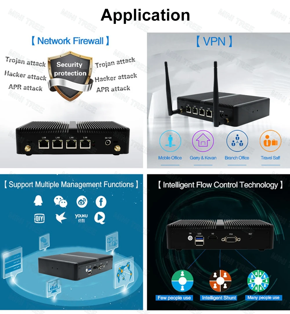 Celeron J1900 N5095 Mini PC senza ventola 4x2,5G Lan Home Office Firewall pc, server di rete/sicurezza e router VPN 8 GB RAM 128 GB SSD