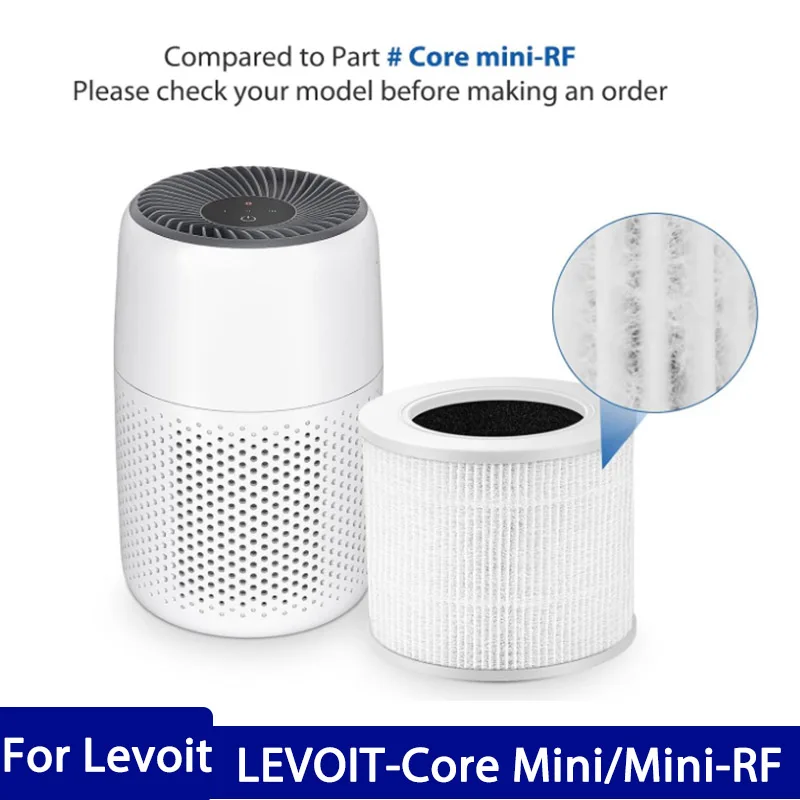 LEVOIT Core Mini-P 空気清浄機と互換性あり、3-in-1 高効率 HEPA 活性炭フィルター PM2.5 ホルムアルデヒド臭気クリーン