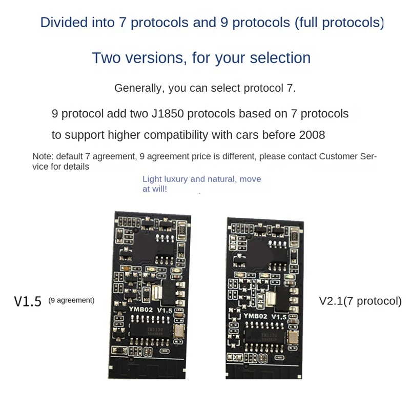 HOT SALE Mini Dual Mode Bluetooth OBD  Support Android/IOS