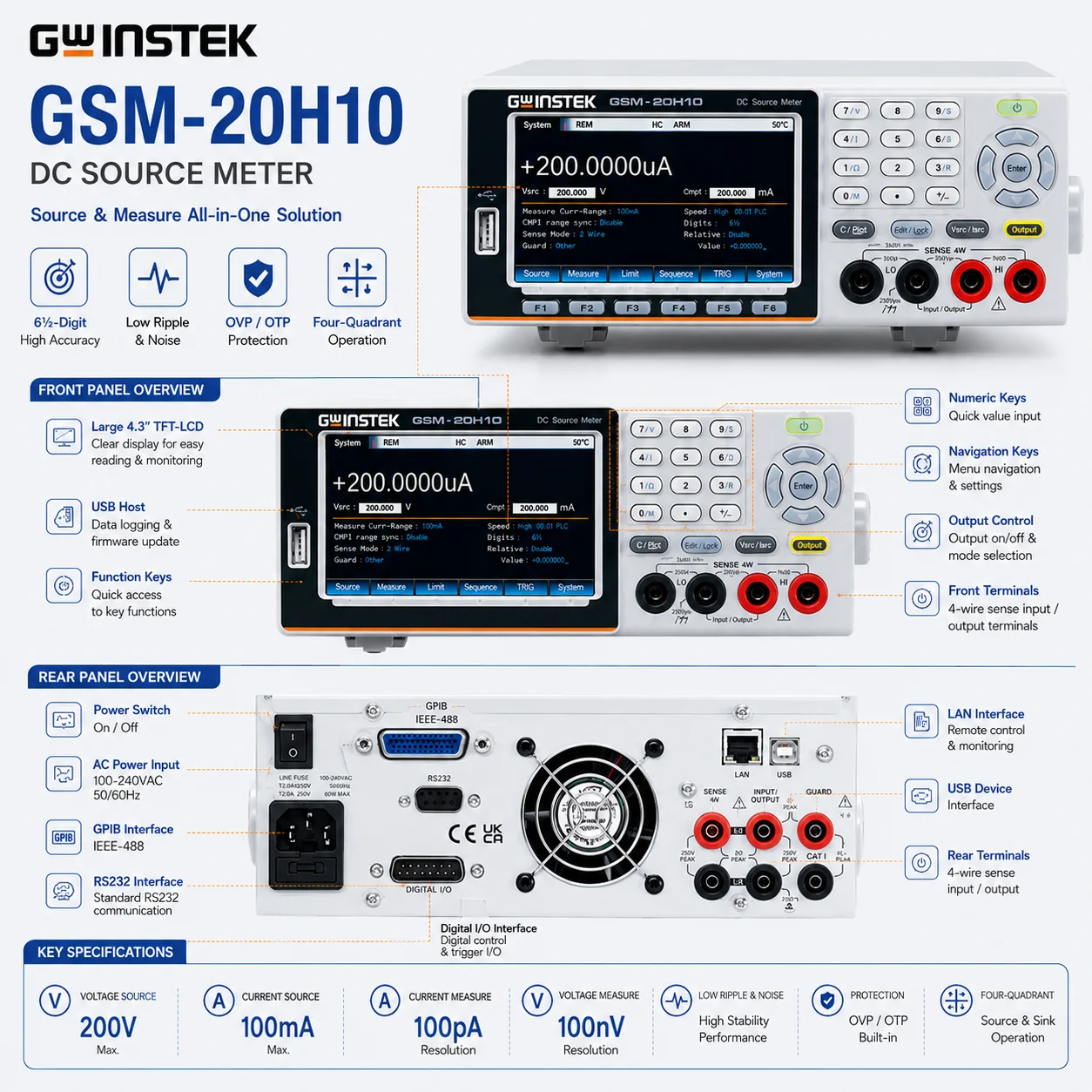 GW Instek GSM-20H10 Digital Source Meter, Precision SMU Source Measure Unit, DC Power Supply for Battery Testing