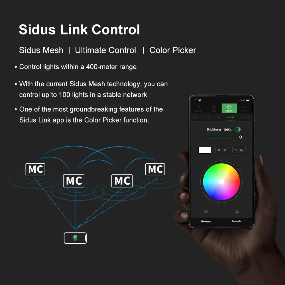 Aputure MC ชุดเดินทาง4ไฟ RGB บนกล้องแฟลชวิดีโอ LED TLCI/CRI 96 + rgbww 3200K-6500K HSI ควบคุมสีพร้อมเคสชาร์จ