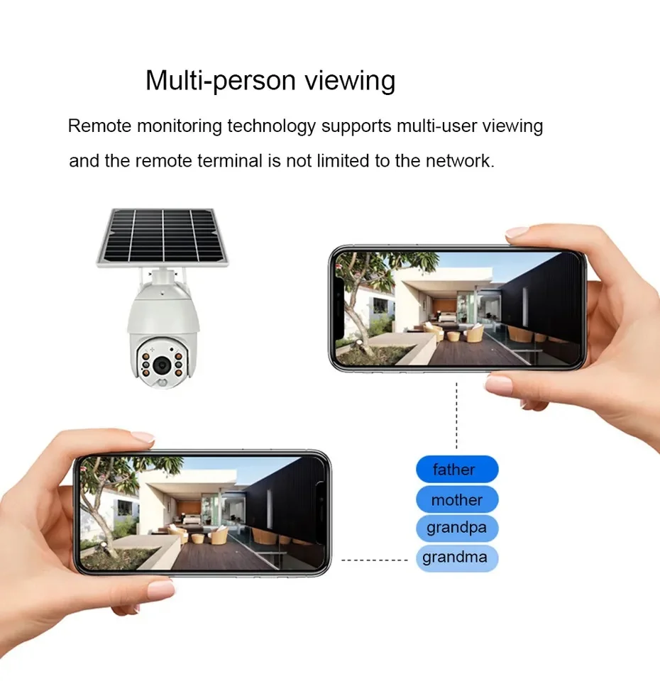 WiFi Solar Surveil Camera 2mp Hd Solar Cctv Auto Tracking Wireless Surveillance Product Two Way Audio Color Night Vision Camera