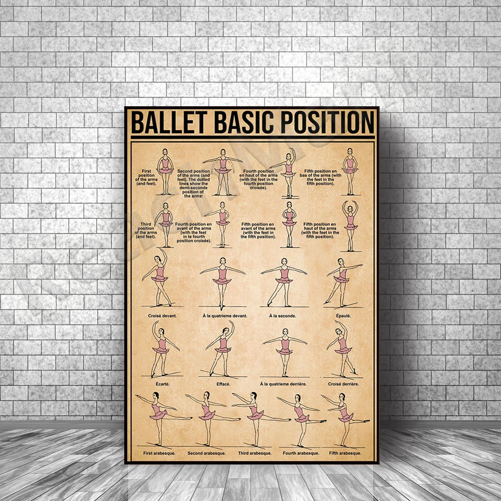 Ballet basic poses poster, ballet poster, ballet poses for dance teacher, ballet art, ballet studio, decoration for girls room,