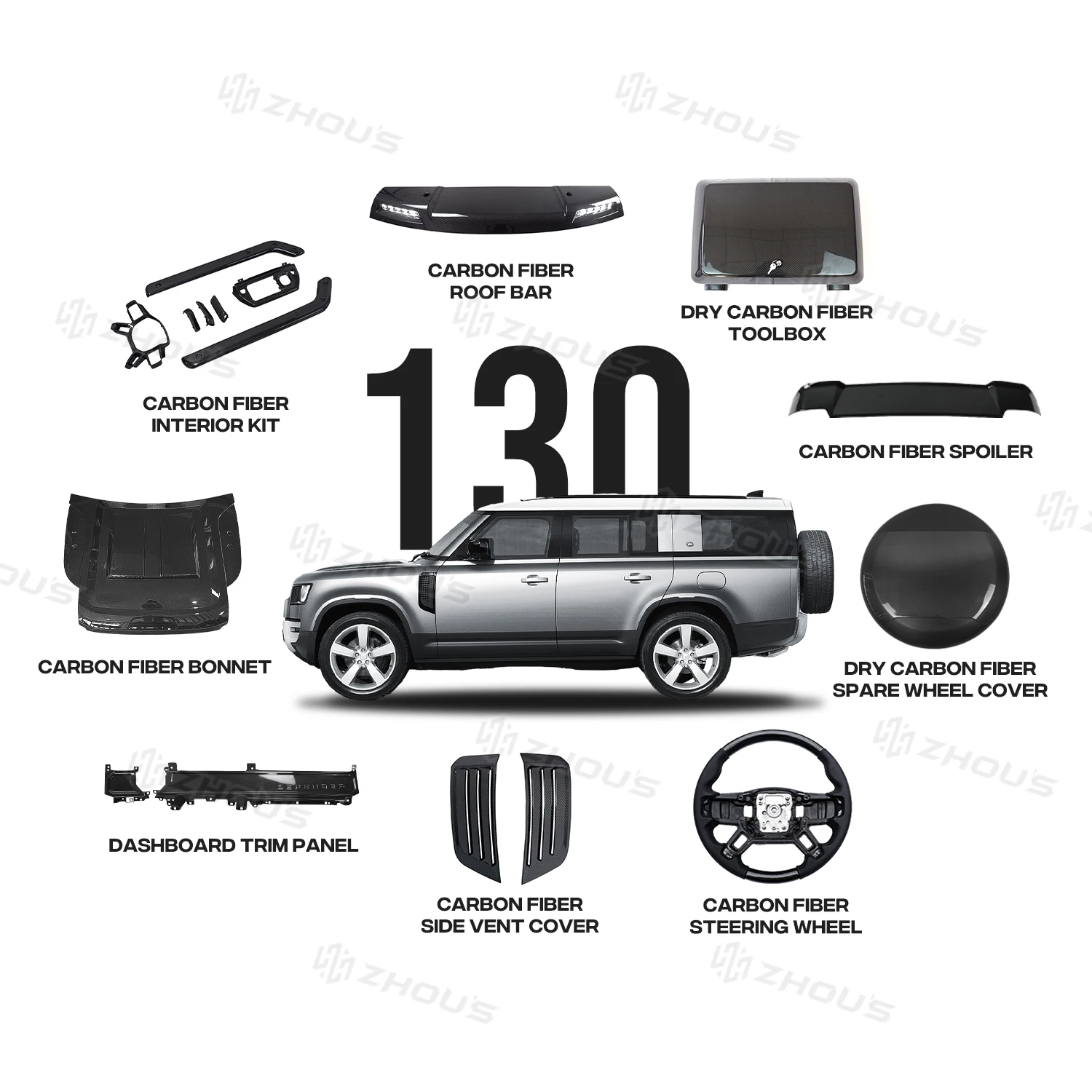 

Zhous Design Car Accessaries Engine Hood Bonnet Spare Wheel Cover Carbon Fiber Body Kit for Landrover L663 New Defender 110 130