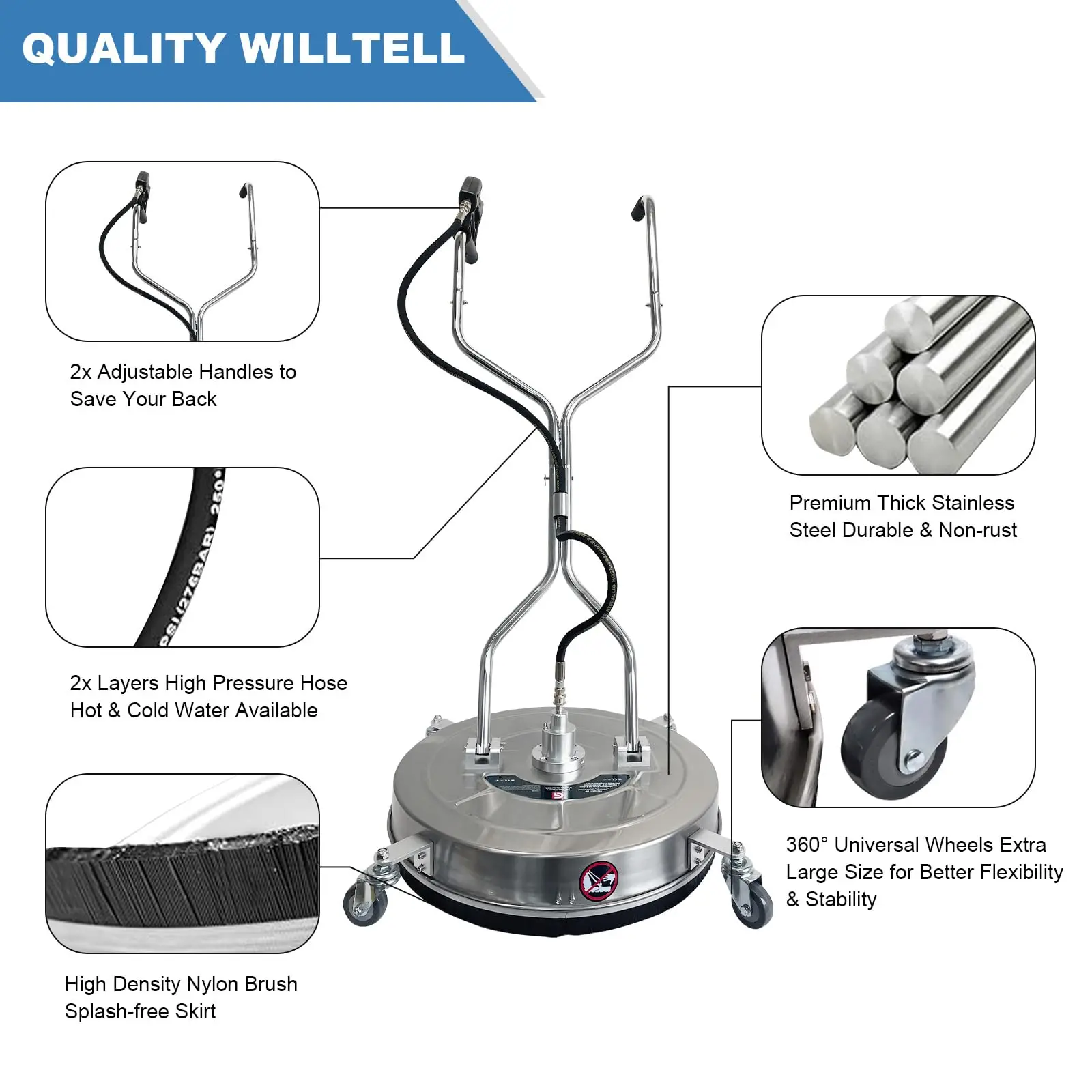 30-Inch Heavy Duty Stainless Steel Pressure Washer Surface Cleaner – 5200 PSI, 4 Swivel Wheels, Dual Handles, 3/8