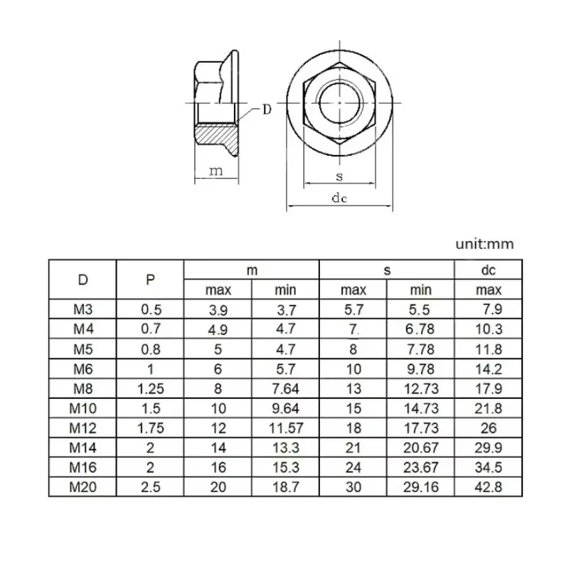 304 Stainless Steel Left-Hand Thread Flange Nut, Anti-Slip Serrated Flange Lock Nut, Reverse Thread Hex Lock Nut M4 M5 M6 M8-M12