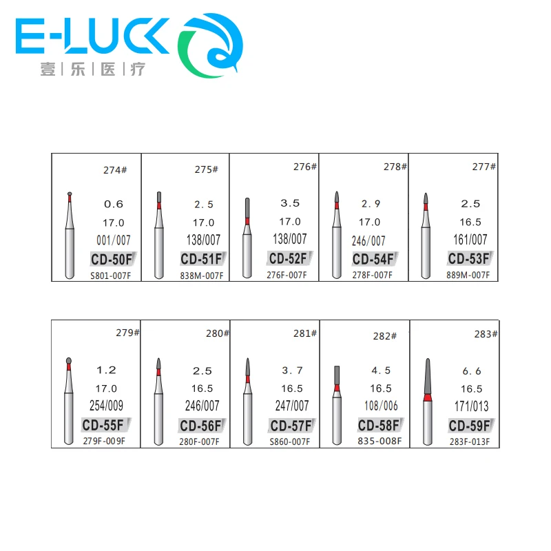 5Pcs E-Luck Dental Diamond Burs ทันตแพทย์ขัดและบดฟันเครื่องมือสำหรับ Handpieces ความเร็วสูง CD Series