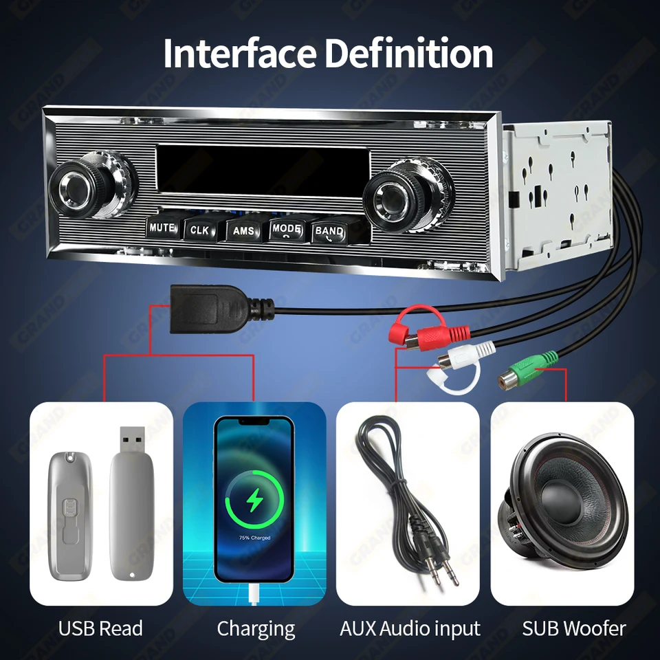 グランドナビ 1Din カーラジオ MP3プレーヤー クラシックカー レトロ