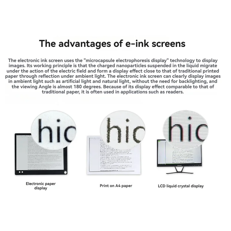 Stilvolle-3,97 Zoll E-Ink Display SPI Schnittstelle 800X480 E-Paper Bildschirm Rot Gelb Schwarz Weiß Für Raspberry Pi Arduino Jetson STM3