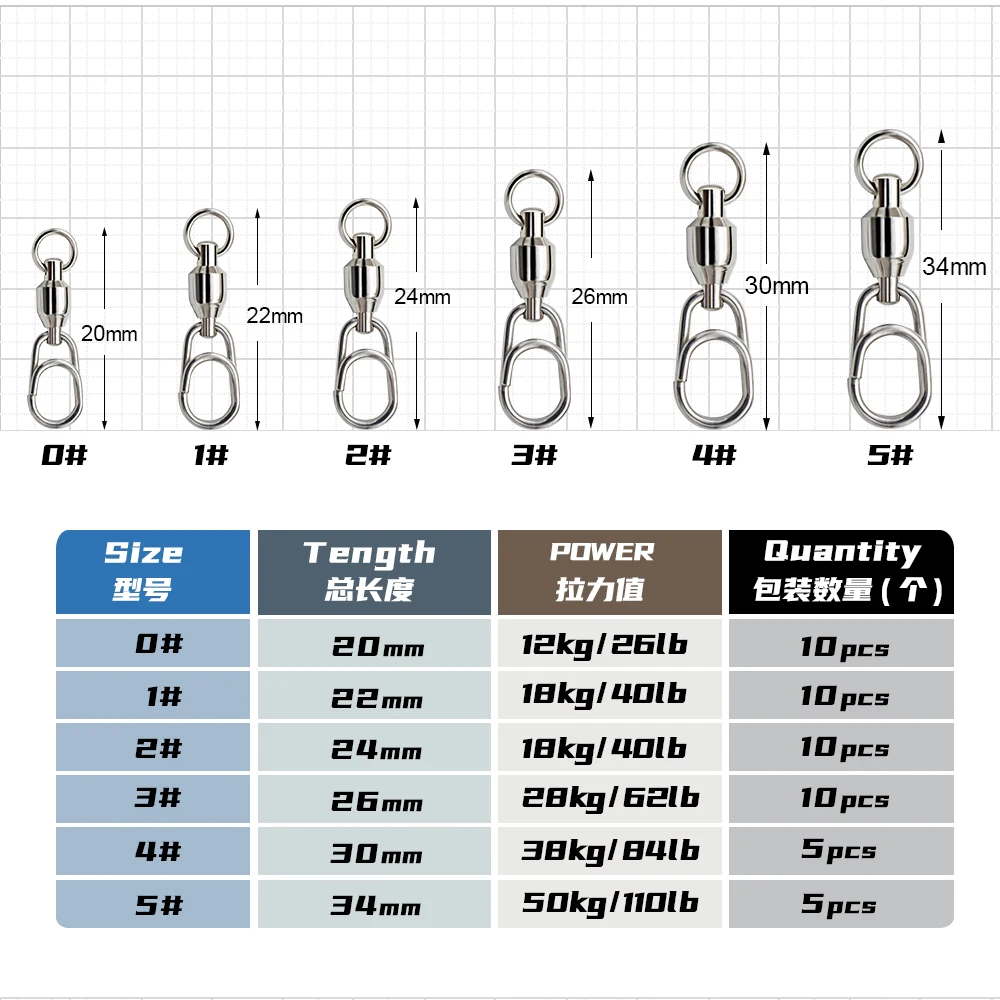 Jigging Pro Giratorios – Acero inoxidable con cierre rápido - imagen 4