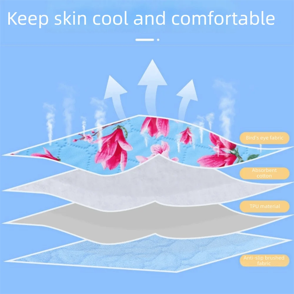 Water Absorbent Wheelchair Seat Cushion Anti-Slip Washable Wheelchair Incontinence Pad Comfortable Leakproof Chair Protector