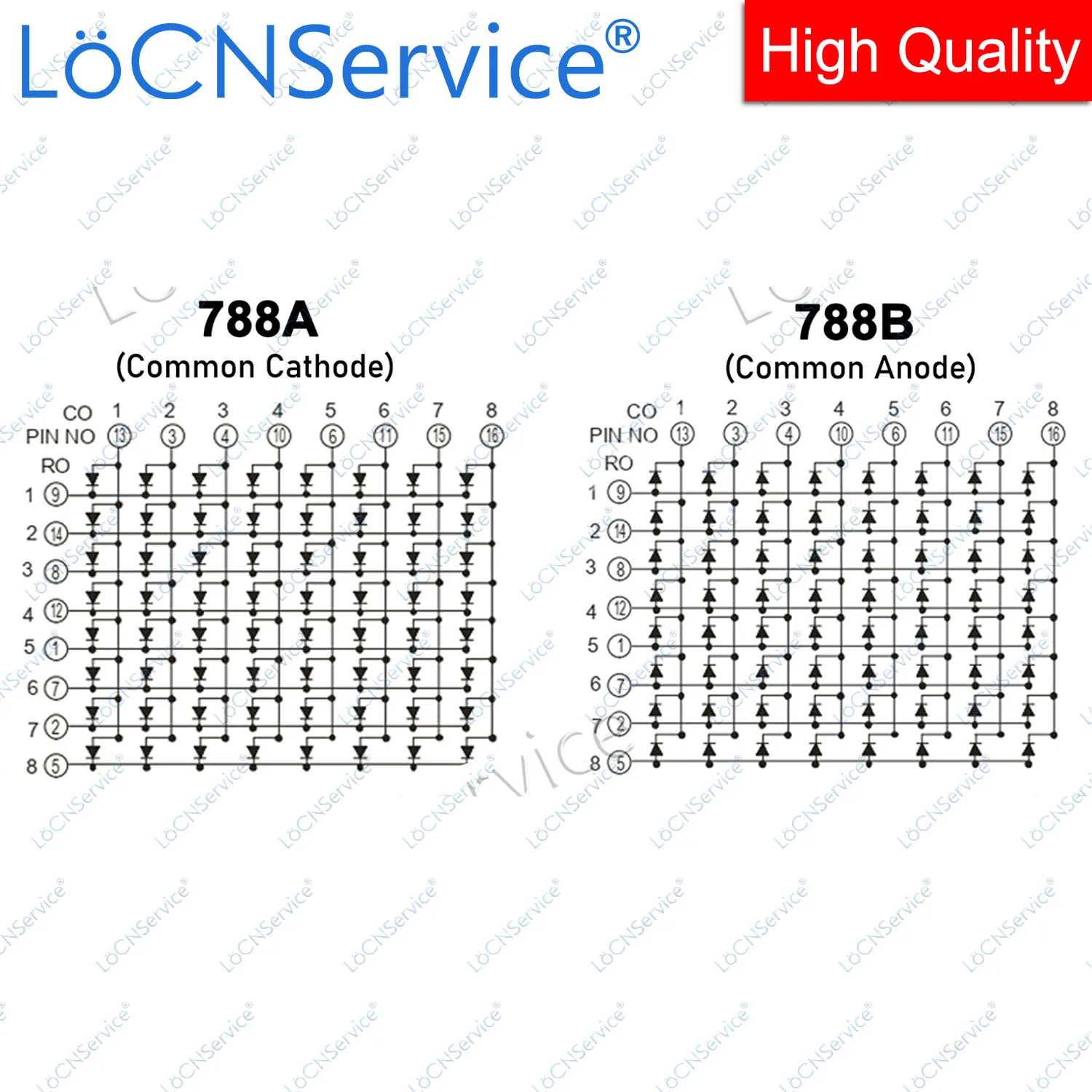 LoCNService 50PCS Pure Green Red Blue White 788 7088 8x8 1.9mm 20x20mm 788AS 788AB 788AW 788AGG Dot Matrix LED Displays 8*8