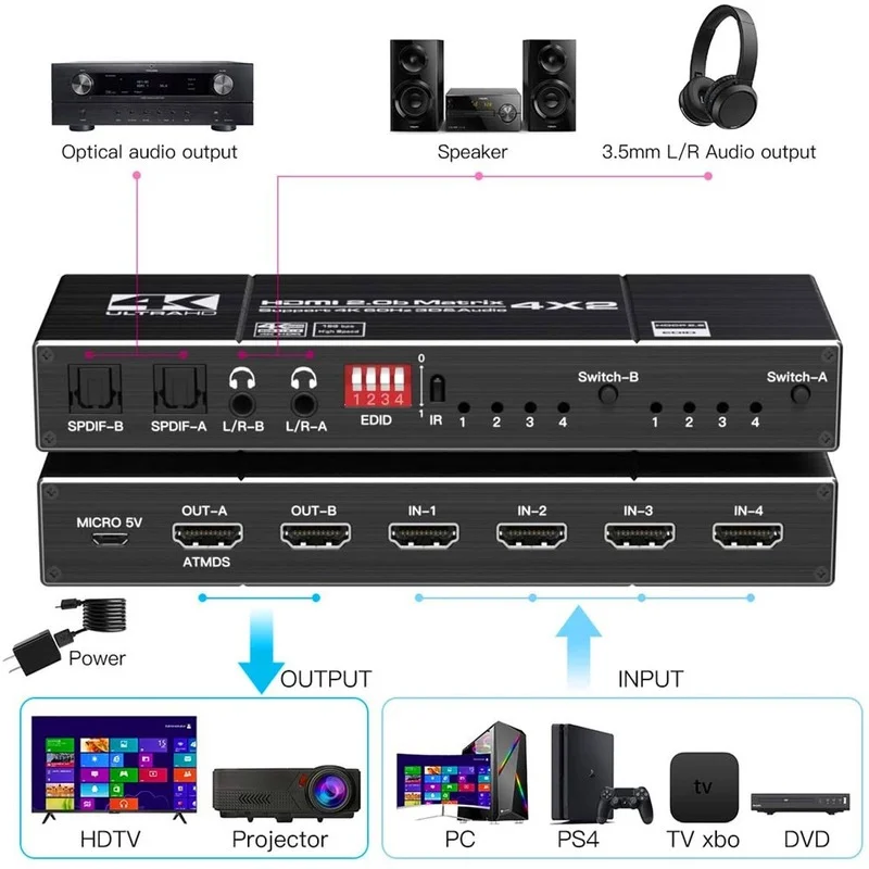 4K60Hz HDMI-compatible To Matrix 4x2 Switch Splitter Support HDCP 2.2 IR Remote Control  Switch 4x2 Spdif 4K 4x2 Matrix Switch