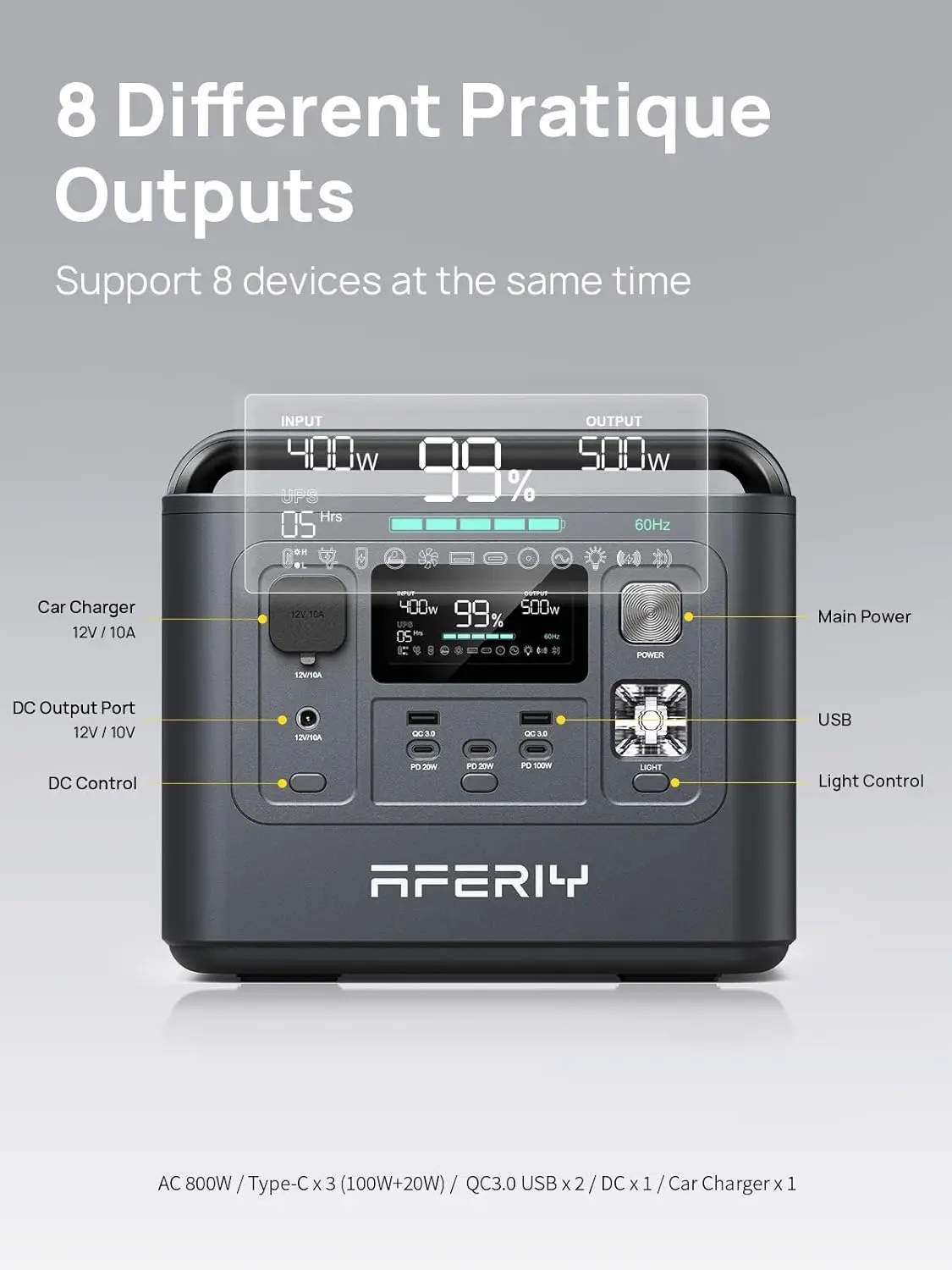 Portable Power Station 800W 512Wh Power Station LiFePO4 Battery Quick Charge in 1.5H 2 AC Outlets UPS Solar Generator