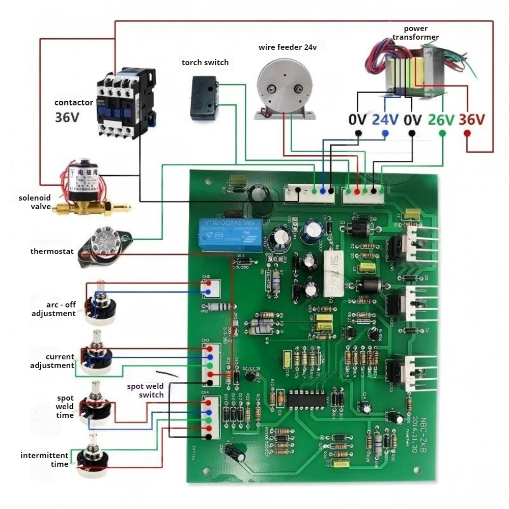 NBC Tap Type CO2 Gas Shielded Welding Machine Main Control Board PCB Circuit Board DC24V Main Control Module Replacement Part