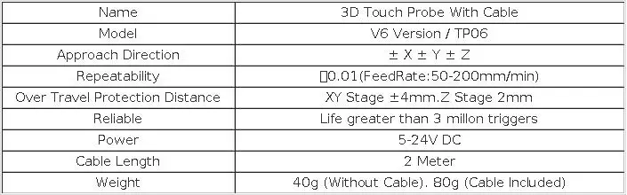 HLTNC 2024 V6 Anti-roll 3D Touch Probe Edge Center Finder Desktop CNC Probe Fit Mach3 and GBRL For CNC Engraver Milling Router