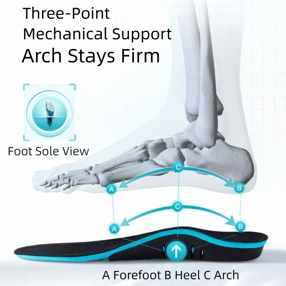

Ортопедические стельки с амортизацией, износостойкие, утолщенные, спортивные, с поддержкой свода стопы, высокоэластичные, комфортные.