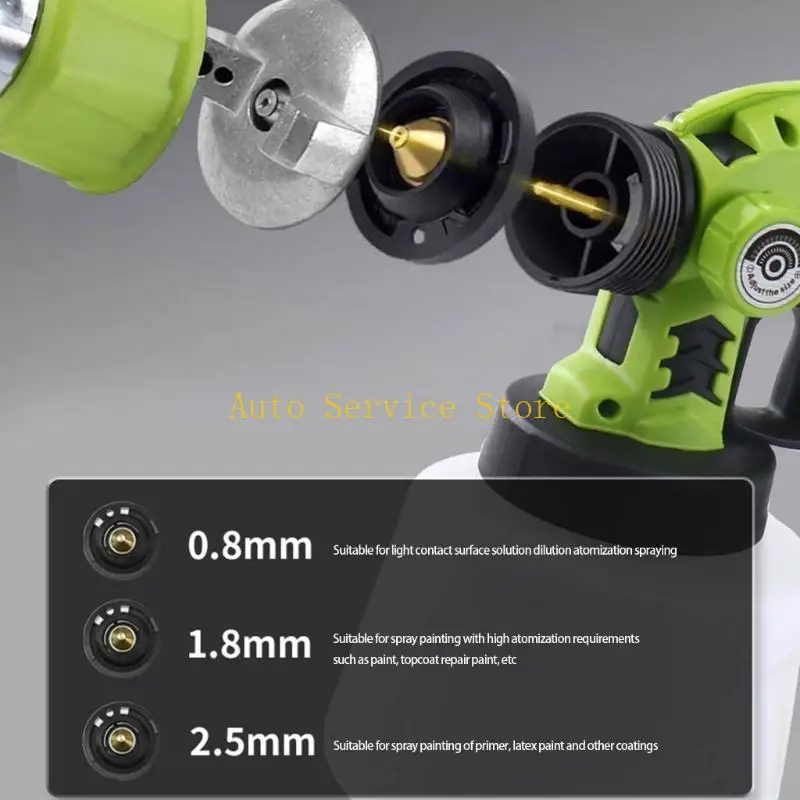 

462A Распылитель краски HVLP Электрический распылитель Краскораспылители с контейнером 650 Вт, 3 насадки для мебели, стены дома