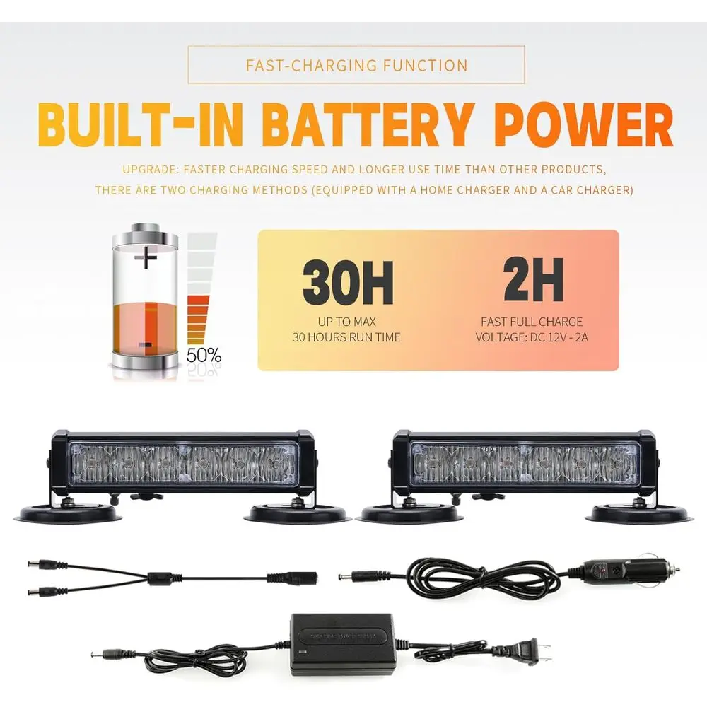 Wireless LED Strobe Light Bar, Rechargeable Safety Beacon for Cars and Trucks, Portable Emergency Warning Lights (2-Pack, 2x8 in