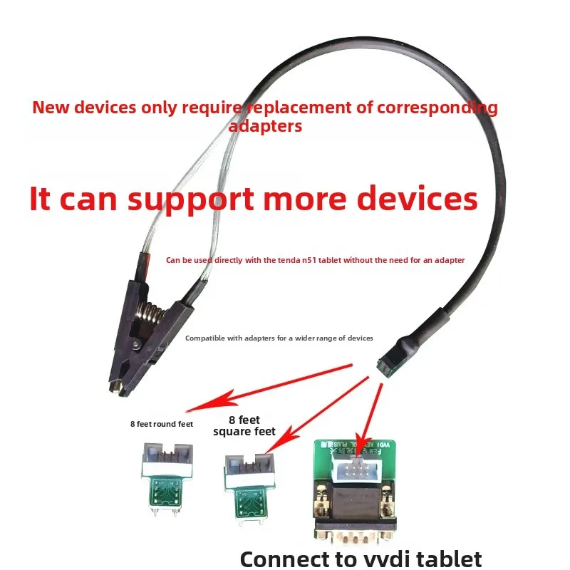8-Pin octagonal chip FEM free disassembly clip burning clip is suitable for VVDI large plate N51 super editing, etc