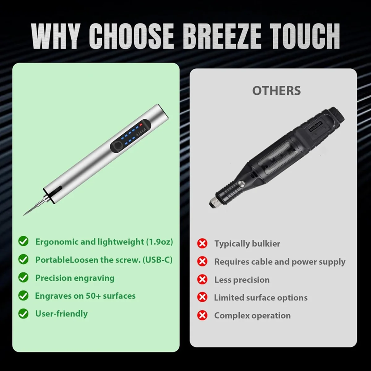 TFBC USB Rechargeable Engraving Pen Engraver,Portable DIY Hand Drill for Jewelry Making, Metal Wood Stone Plastic Glass, Gray