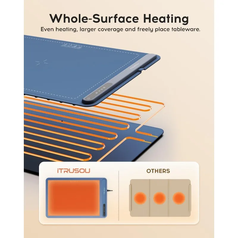 Bandeja de calentamiento eléctrico, calentamiento de superficie completa, enrollable y portátil, nanomaterial de silicona de primera calidad, 3 Ajustes de temperatura, apagado automático