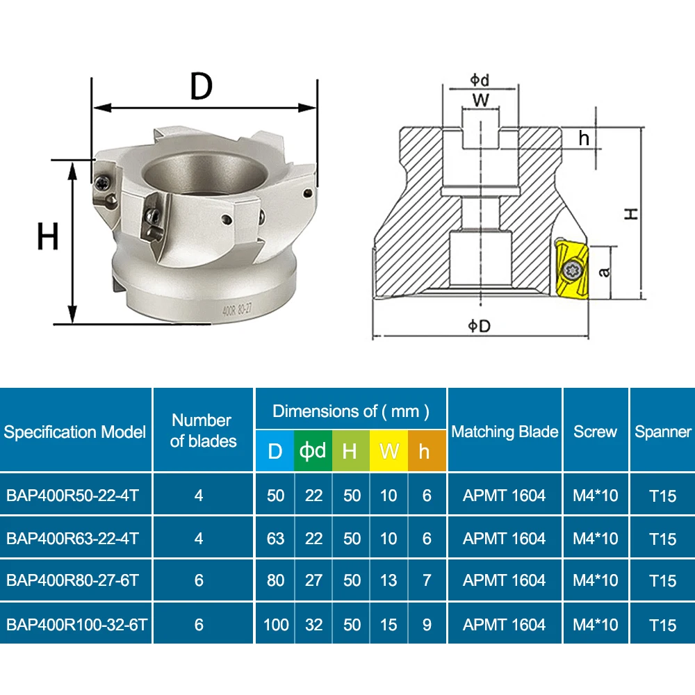 XCAN BAP Face Mill Head Face BAP400R50 BAP400R63 BAP400R80 BAP400R100 Face End Mill Cutter 10pcs APKT APMT Carbide Insert