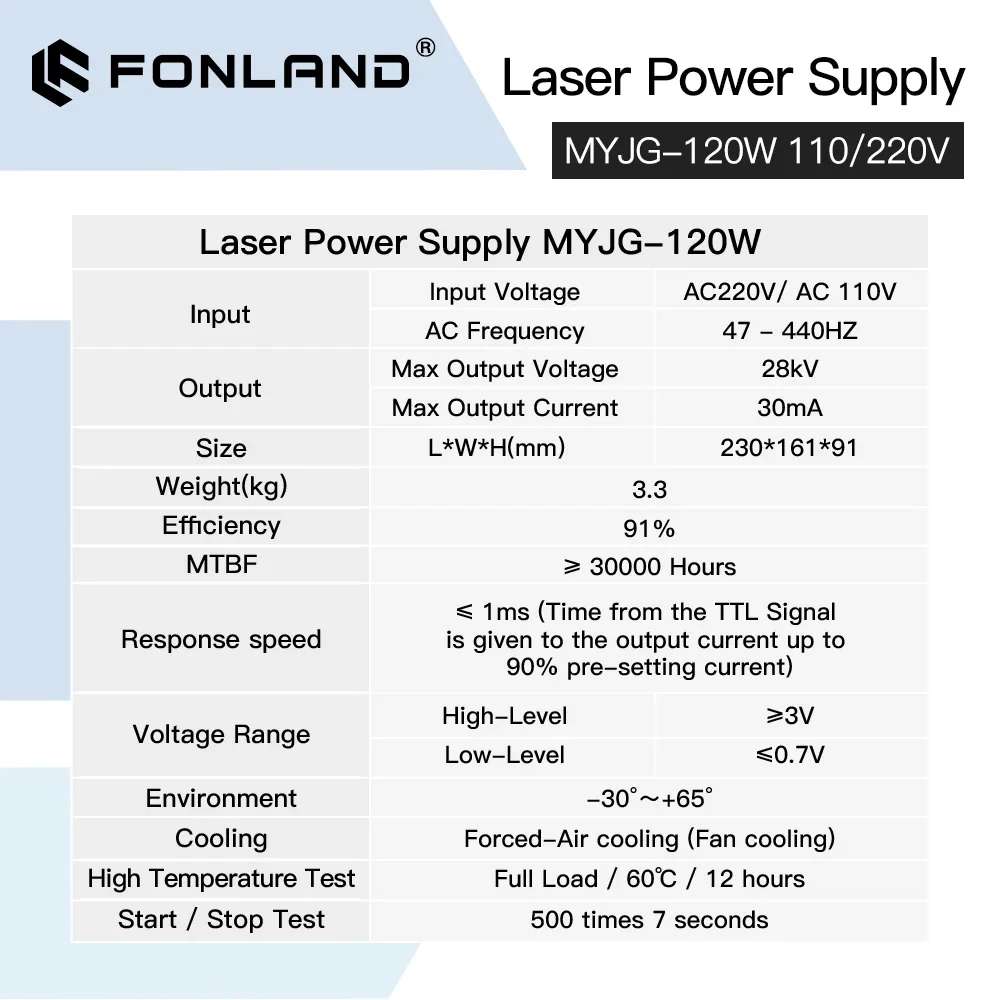 FONLAND 120W Laser Power Supply Source Replacement MYJG-120W 110/220V for Reci yongli EFR Co2 Laser Tube Cutting Machine