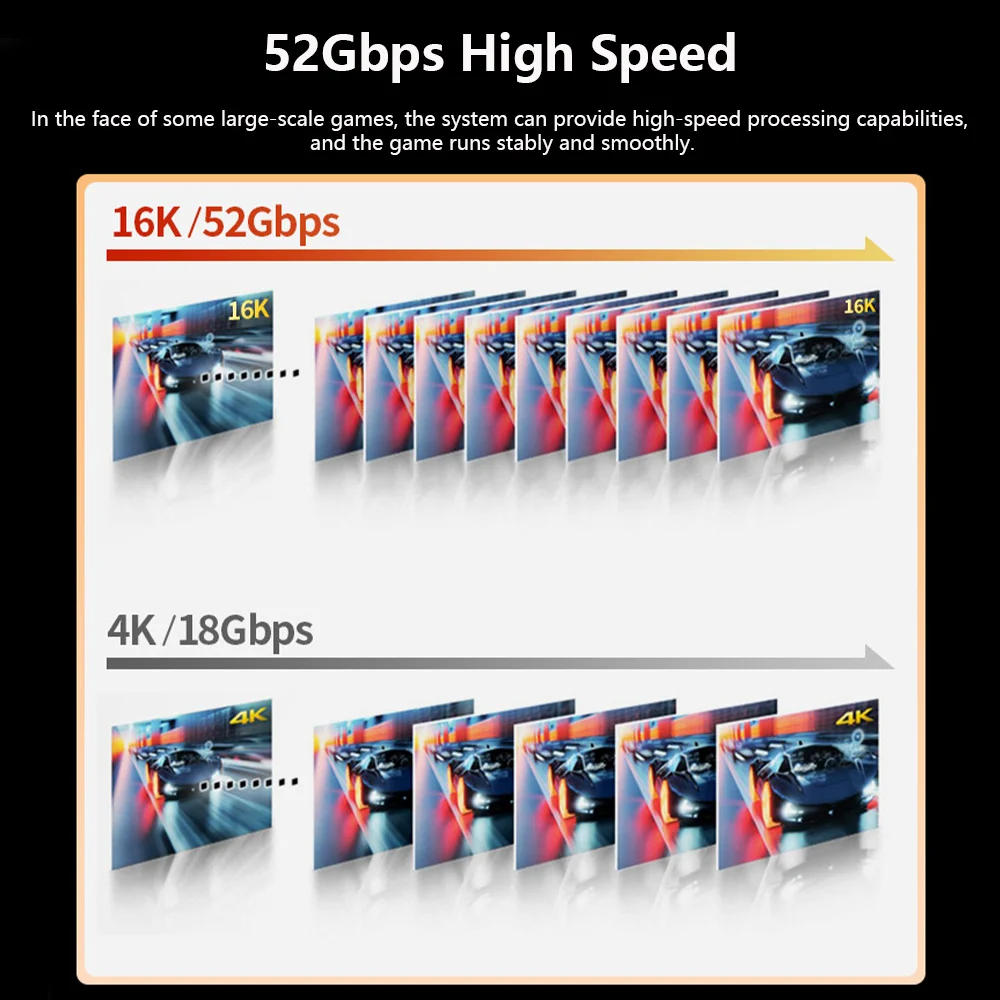 16K Fiber Optic DisplayPort Cable 2.1 16K@30Hz 8K@240Hz 2K@300Hz 52Gbps High Speed DP Cable for Gaming Monitor HDR G-Sync 1-30M