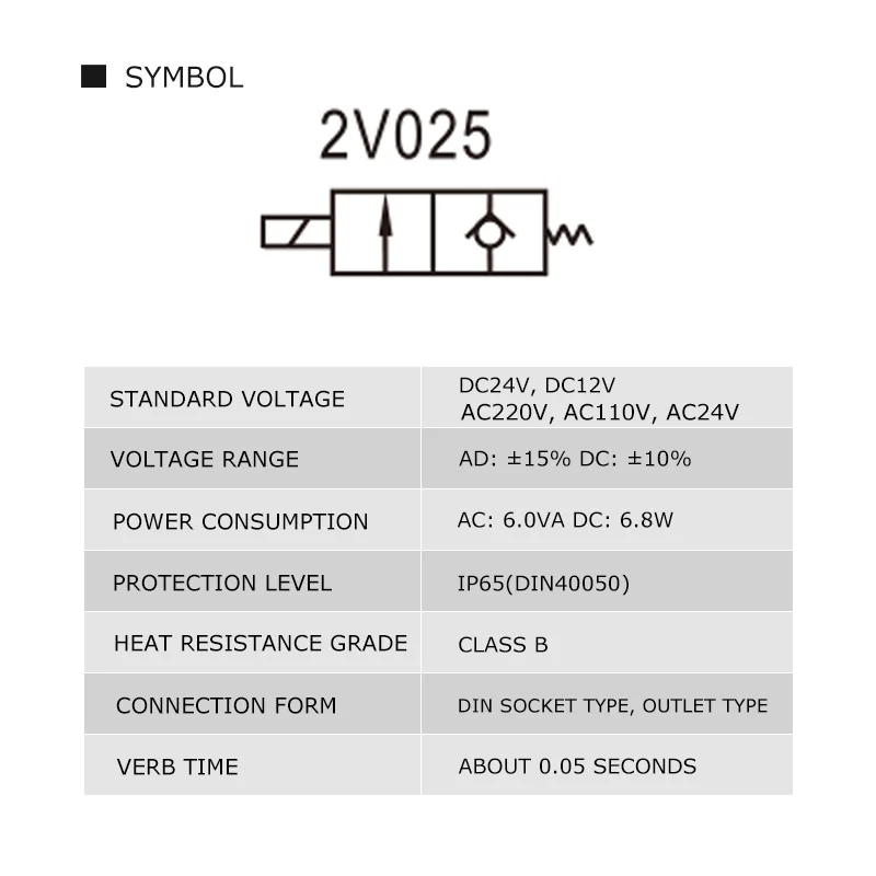 2v025-08 2V025-06 Air Solenoid Valve normally closed 12V 24V 110V 220V  Control Valves