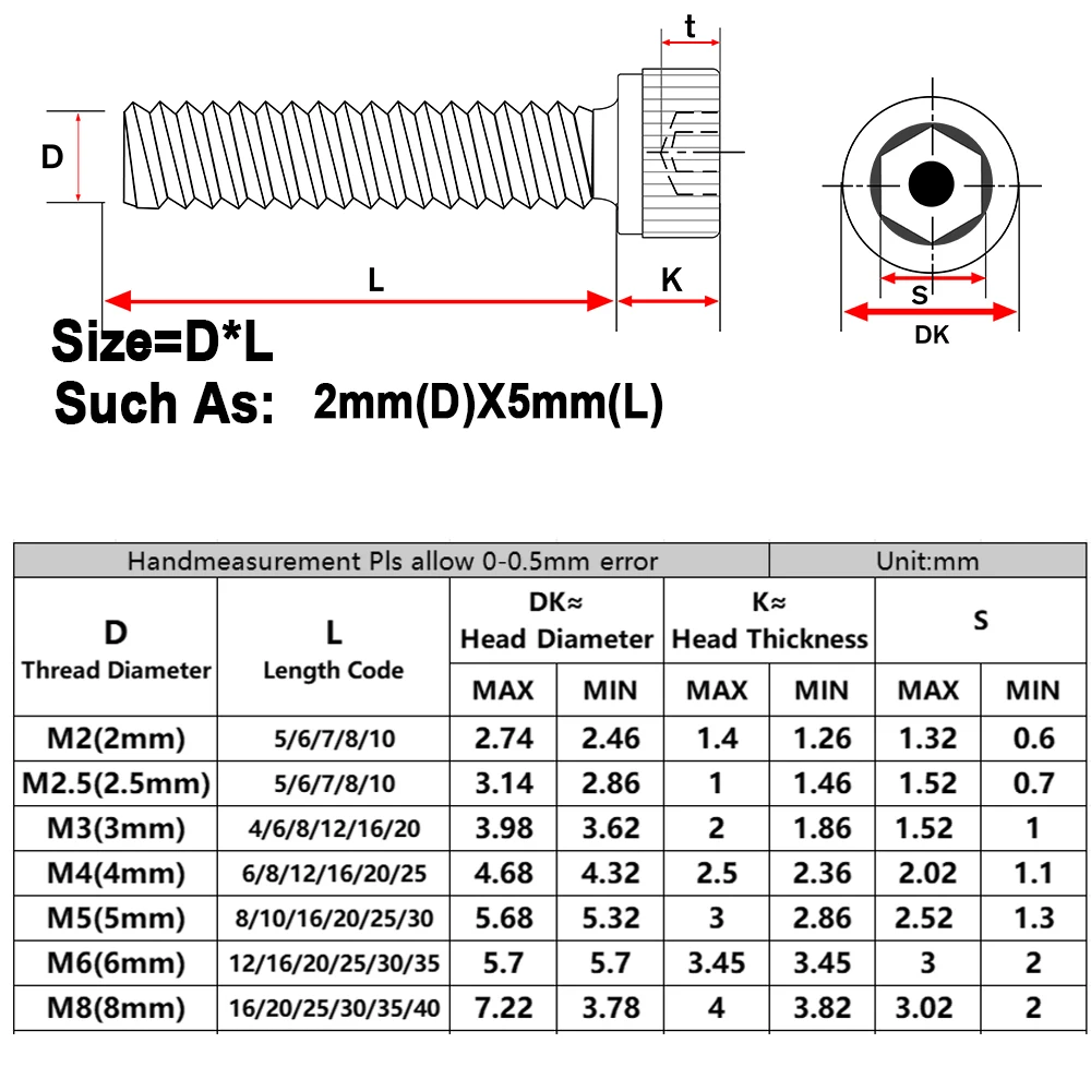 5-55pcs M2 M2.5 M3 M4 M5 M6 M8 304 Stainless Steel Hexagon Socket DIN912 Cap Head Screw DIN7991 Countersunk Bolts Allen Screws