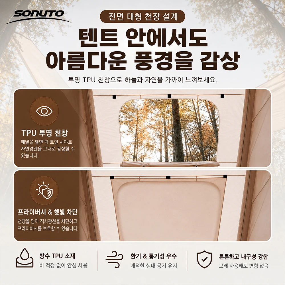 SONUTO 6,3 m² aufblasbares Cam – Outdoor Camping And Glamping Bewertung und Preis