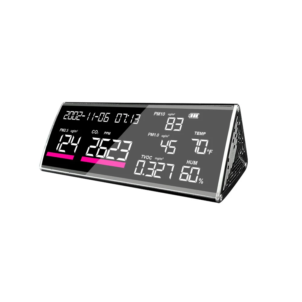 Activity Price High Quality Portable CO2 Detector PM2.5 Tester TVOC TIME & DATE Display CO2 Meter Type-C Charge  Cable