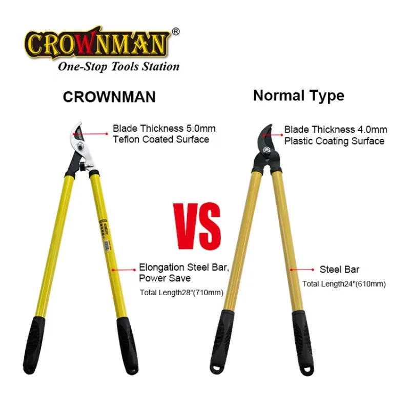 Garden Tools Promotional 28" Carbon Steel Blade Long Steel Handle Lopping Shear Garden Hand Lopping Pruner view 4